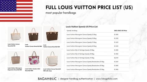 how much are louis vuitton bags actually worth|louis vuitton price list.